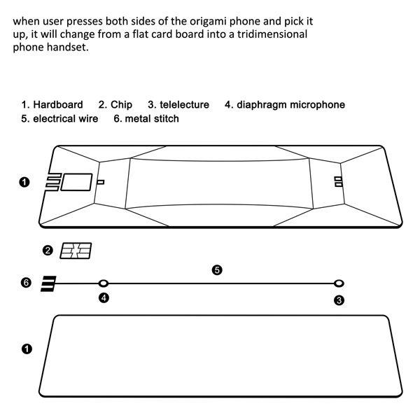 Origami telefon